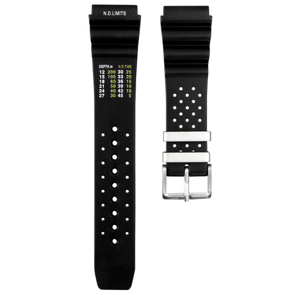 Comparing 3 Elastic Watch Straps: Budget Choices or Budget Be Damned?
